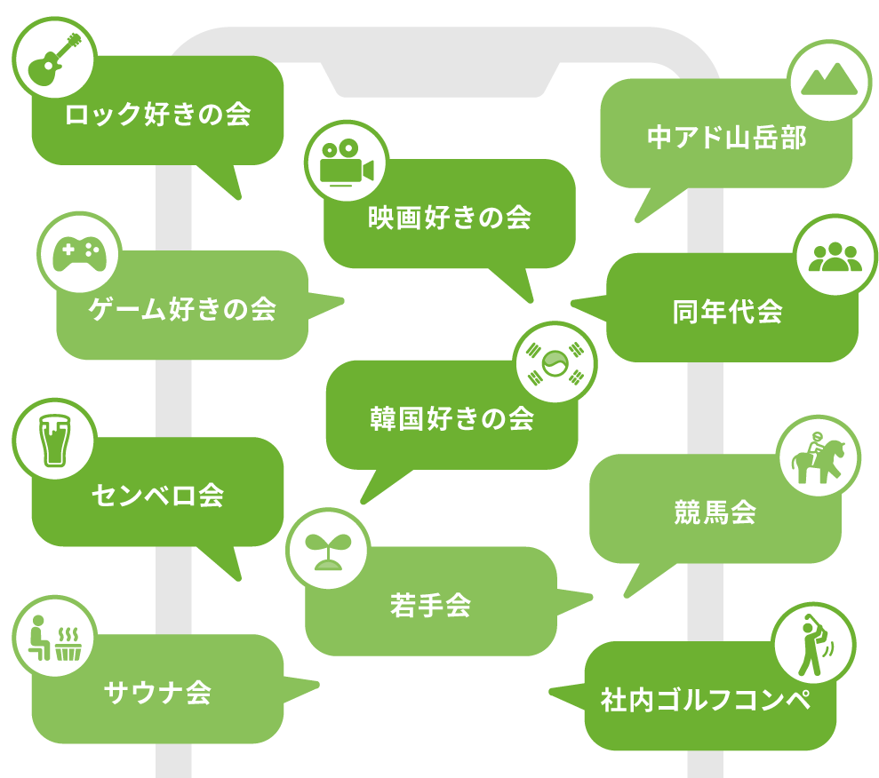 社内とプライベートな交流はある？