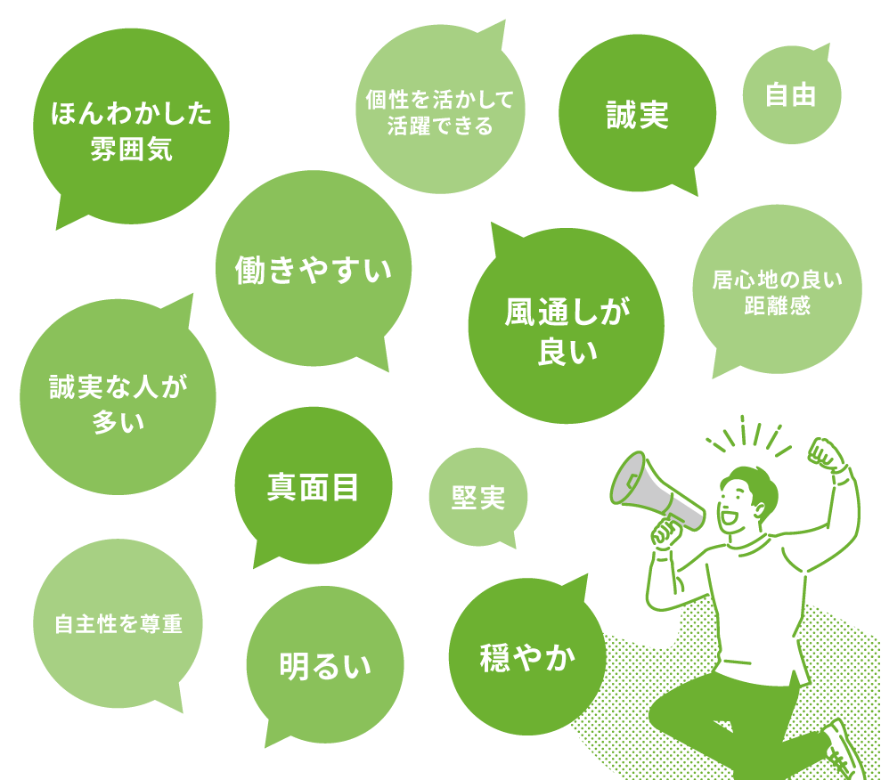 中アドの会社の雰囲気を一言で言うと？