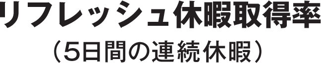 リフレッシュ休暇の使い方