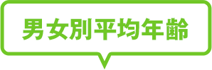 男女別平均年齢