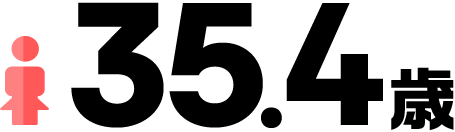 女性35.4歳