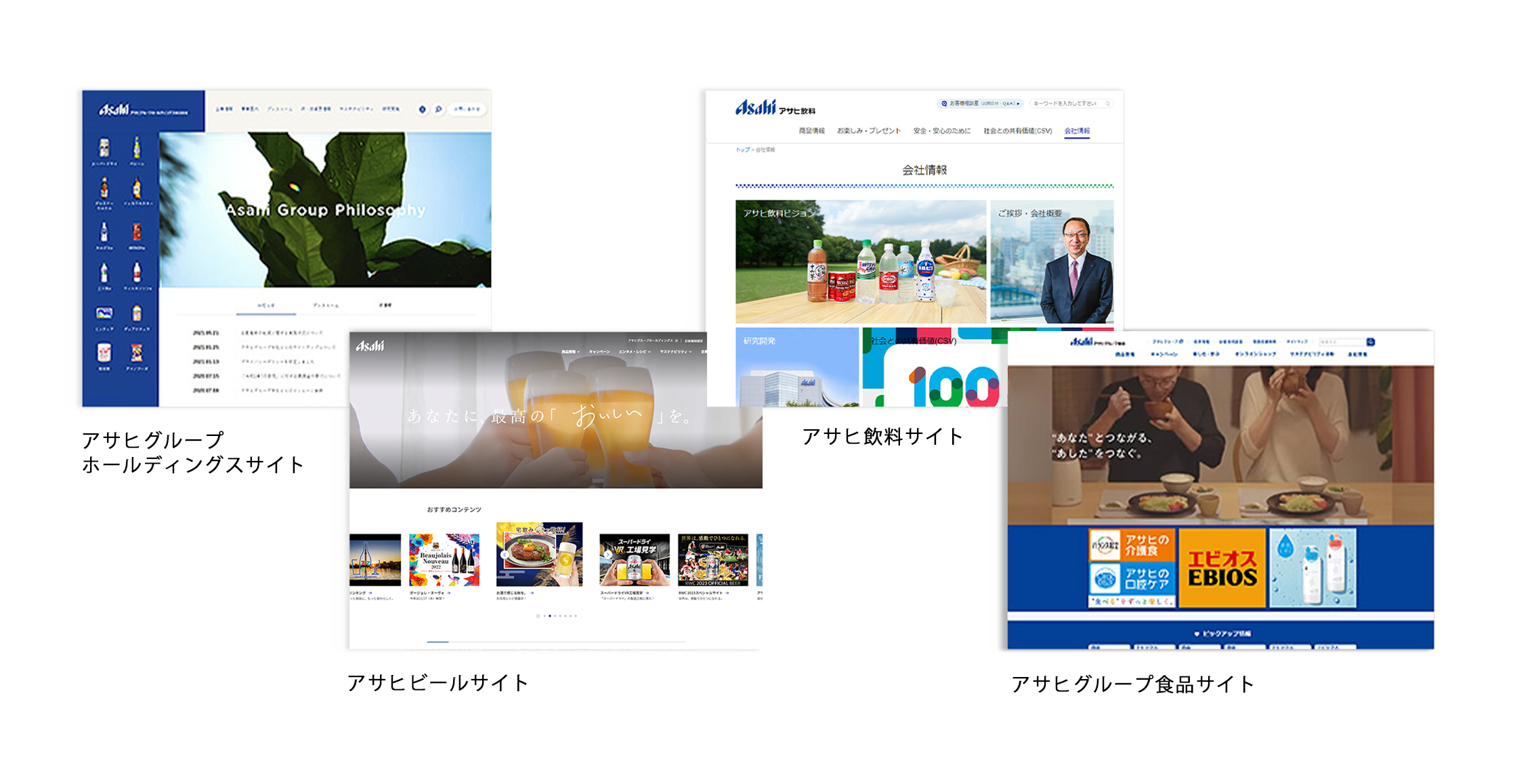 アサヒグループWebサイトの運用・保守