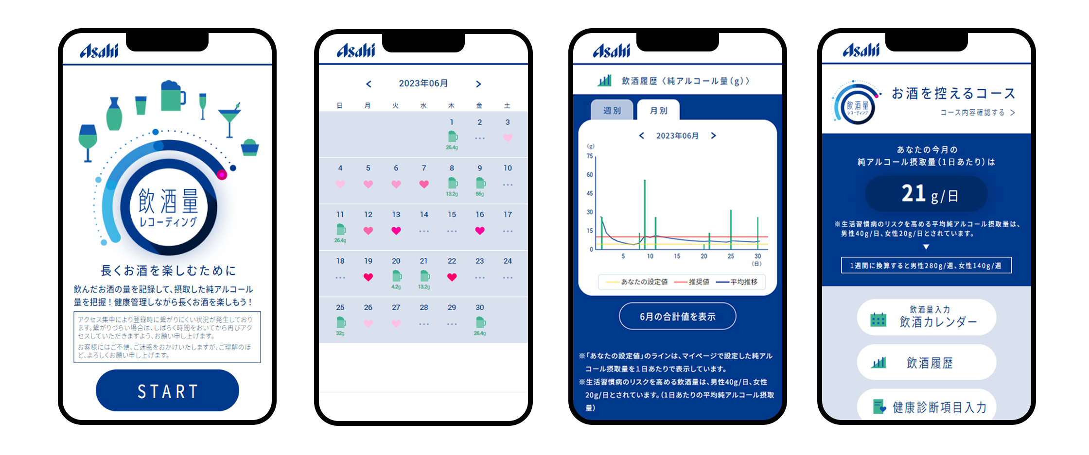 「飲酒量レコーディング」サービスの開発